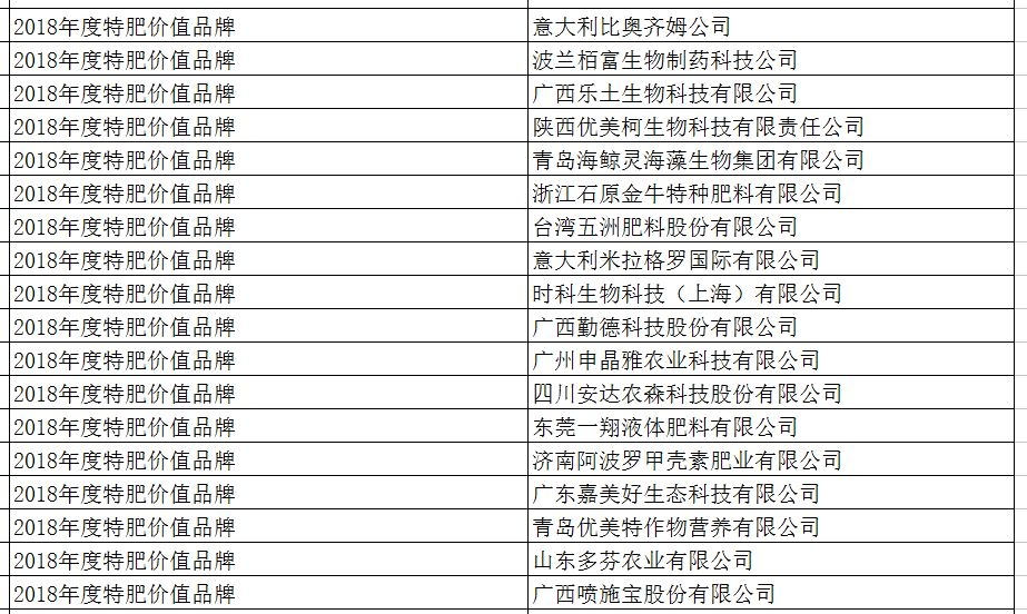 2024年管家婆100%中奖,创造力策略实施推广_CT43.703