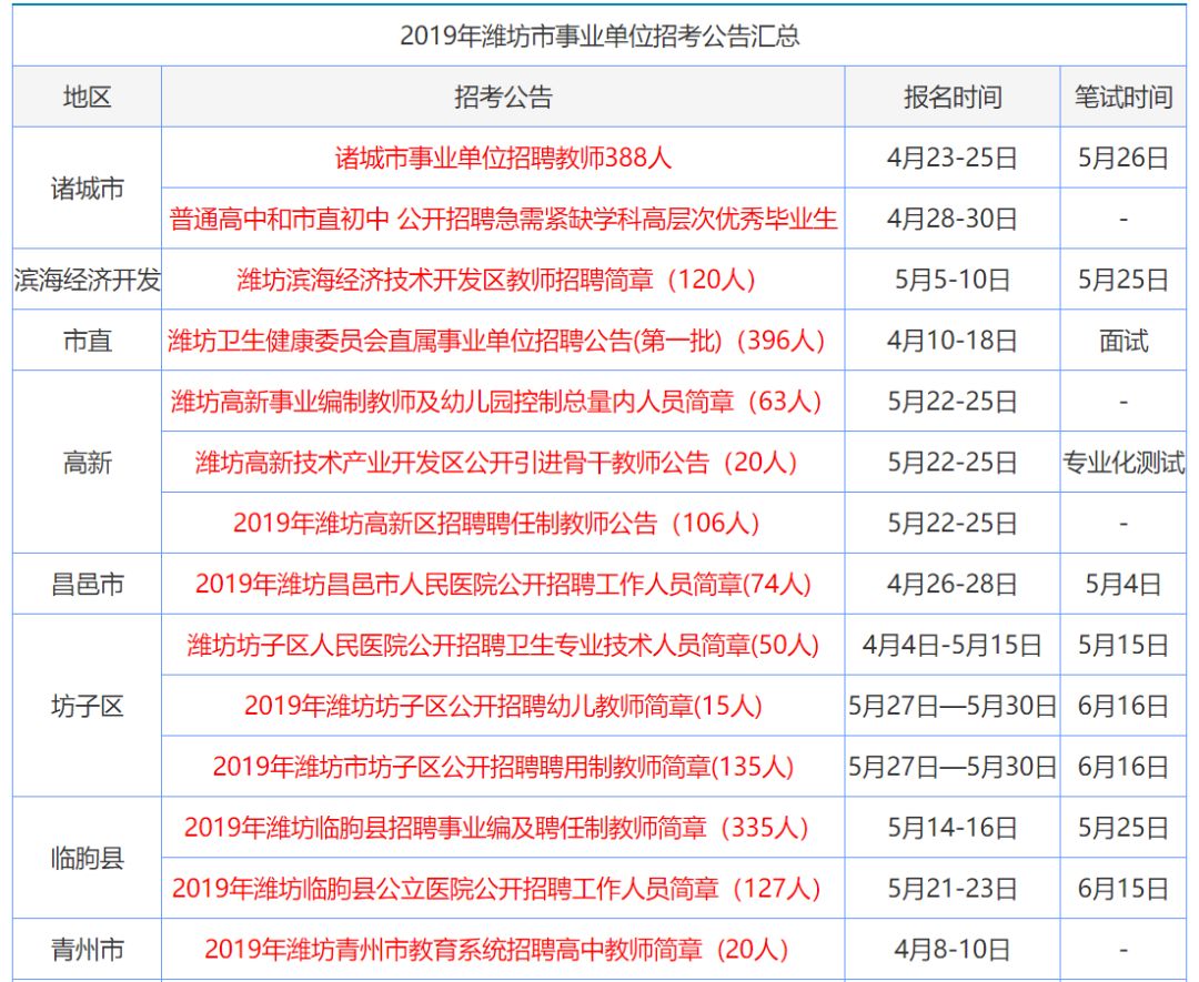 2024香港资料大全正新版,最新热门解答落实_精英版201.123