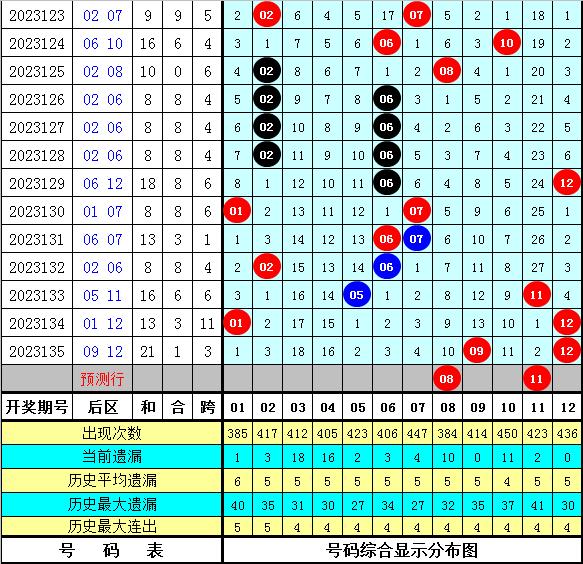 澳彩资料免费提供,精准分析实施步骤_U35.877