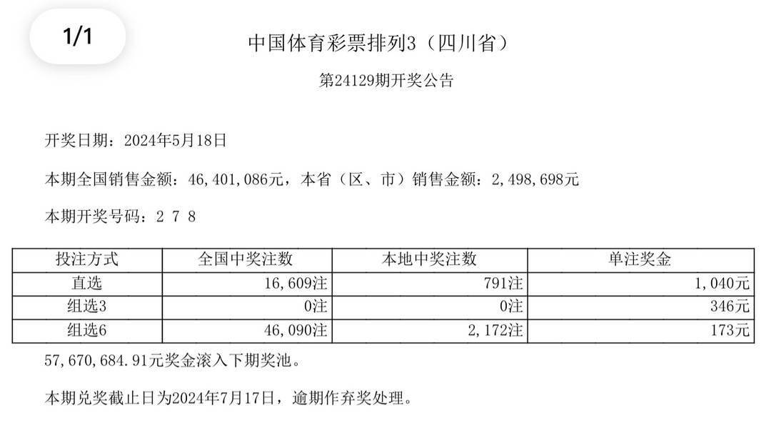 澳彩资料,数据导向策略实施_Phablet52.430