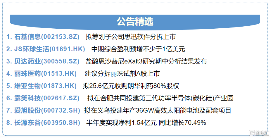 2023年澳门特马今晚开码,实际案例解析说明_视频版54.503