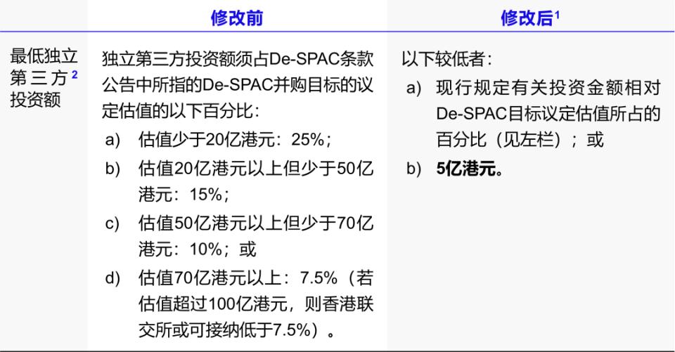 新澳最新版精准特,经典解答解释定义_android46.76