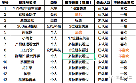 大众网新澳门开奖号码,完善的机制评估_X版50.799