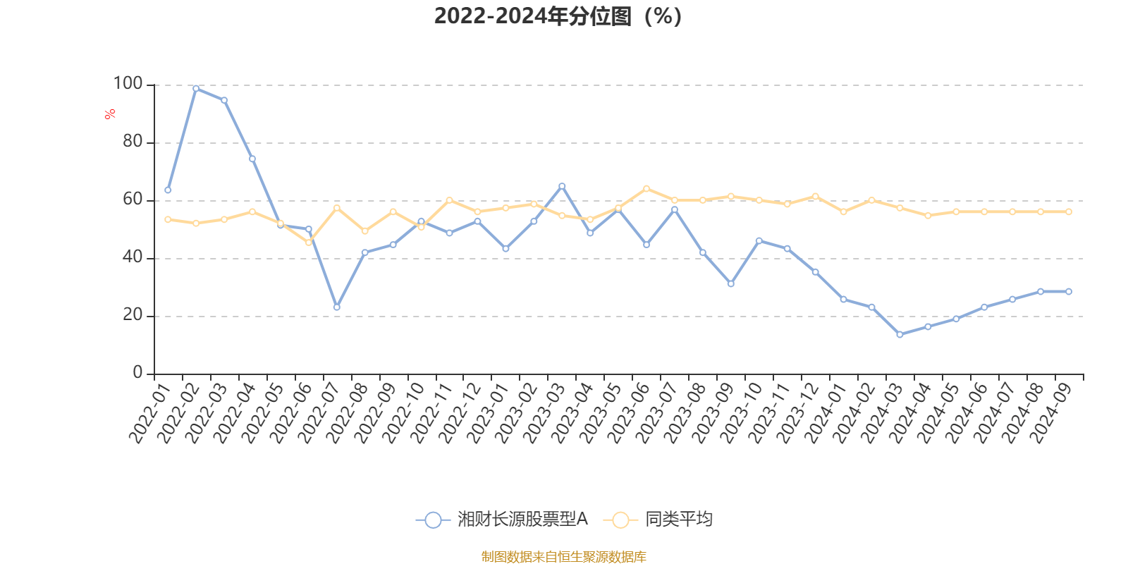 2024澳门六开彩开奖号码,迅捷解答问题处理_MT13.956