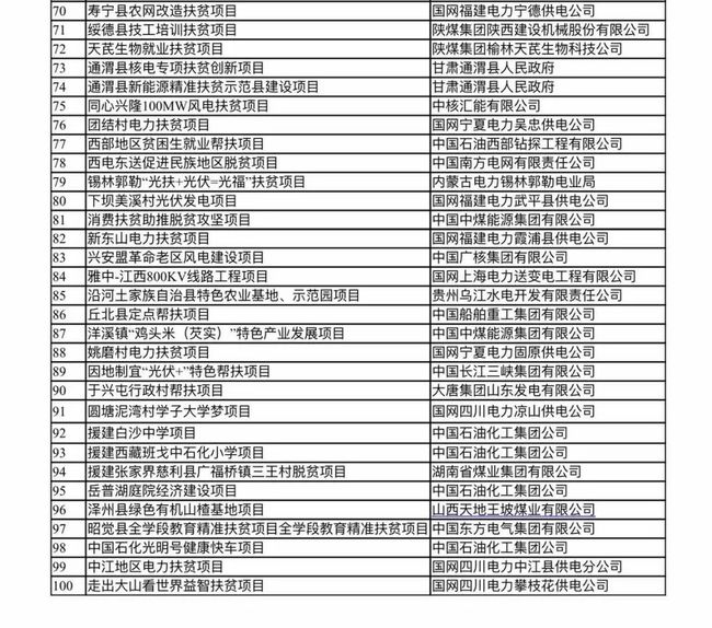 新奥码开奖结果查询,经典解释落实_领航版47.104