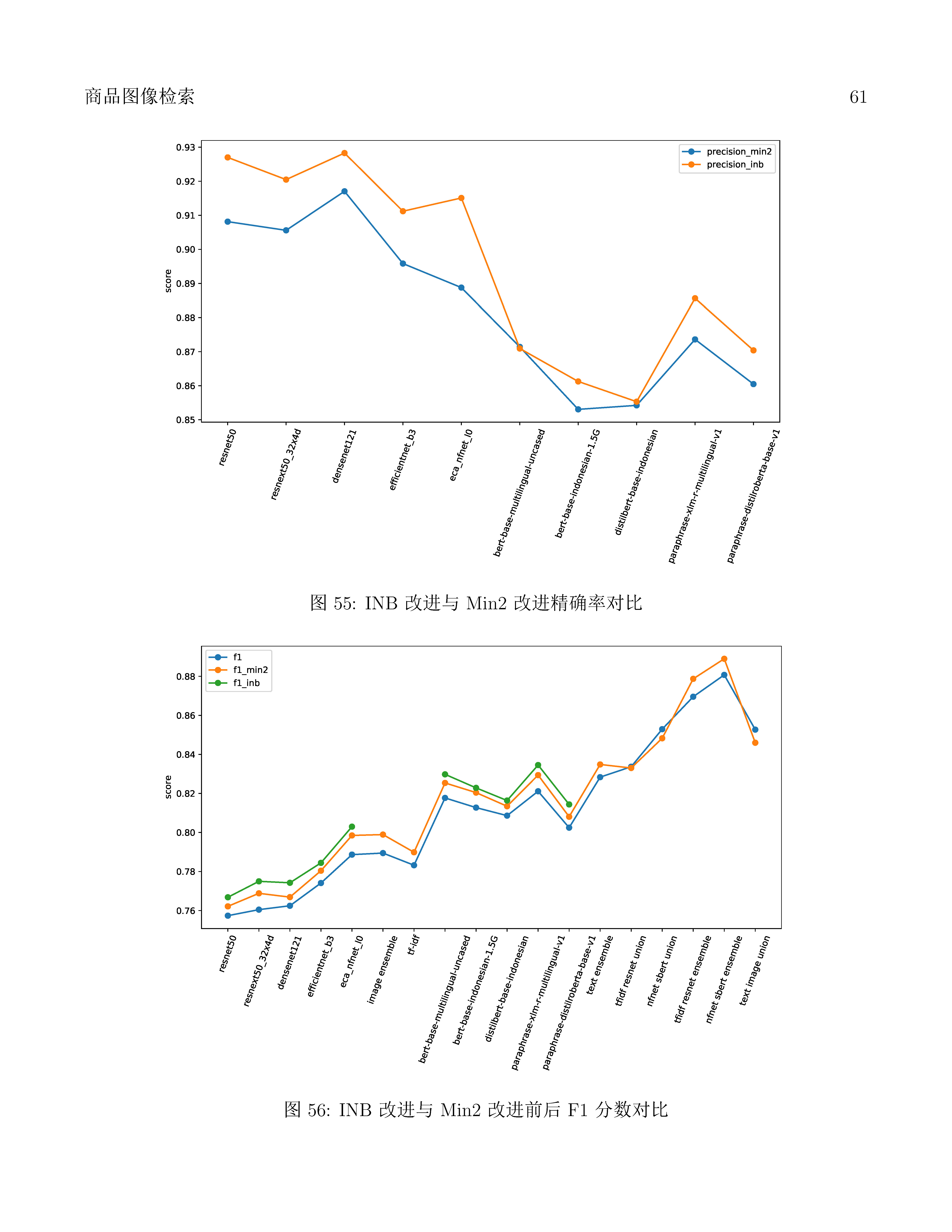 72396.C0m.72326查询,实地评估策略数据_微型版88.867