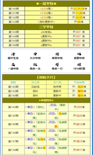 今晚必中一肖一码四不像,前沿评估说明_挑战版45.657