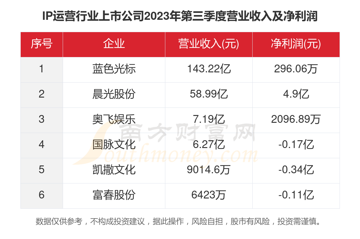 新澳门天天开彩结果出来,数据分析驱动执行_进阶款87.810