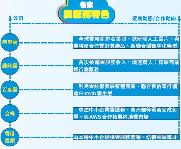 香港一码一肖100准吗,涵盖了广泛的解释落实方法_云端版73.414