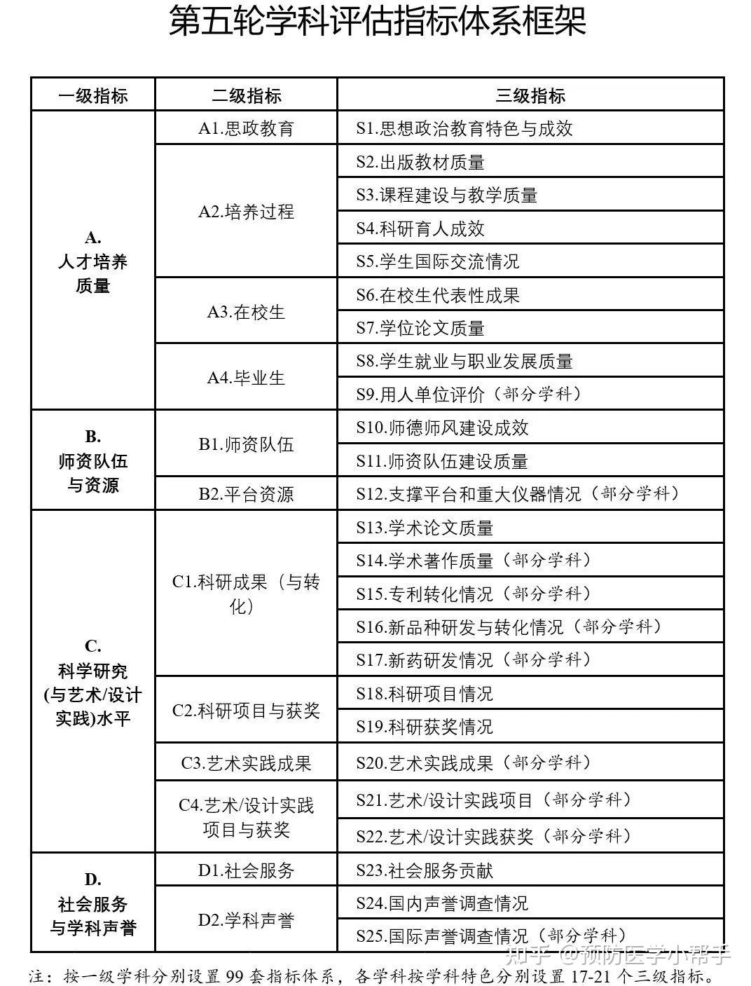 2024新奥精准正版资料,综合计划定义评估_Max79.159