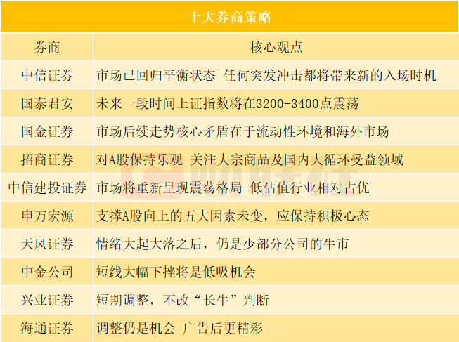 8808免费资料,平衡指导策略_限定版50.913