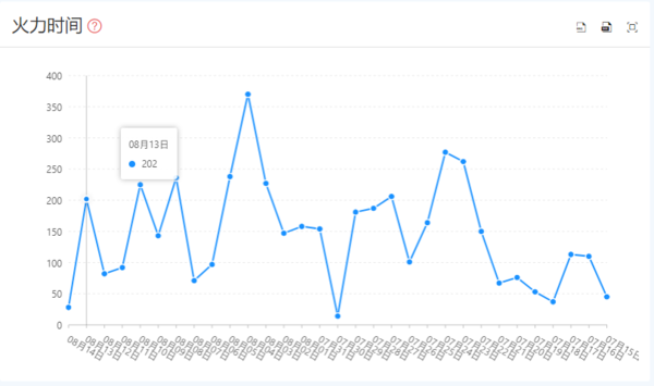 4949澳门开奖现场+开奖直播,最新热门解答定义_投资版47.927