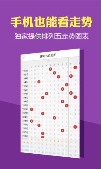 2024香港历史开奖结果查询表最新,可靠性执行策略_Android256.184