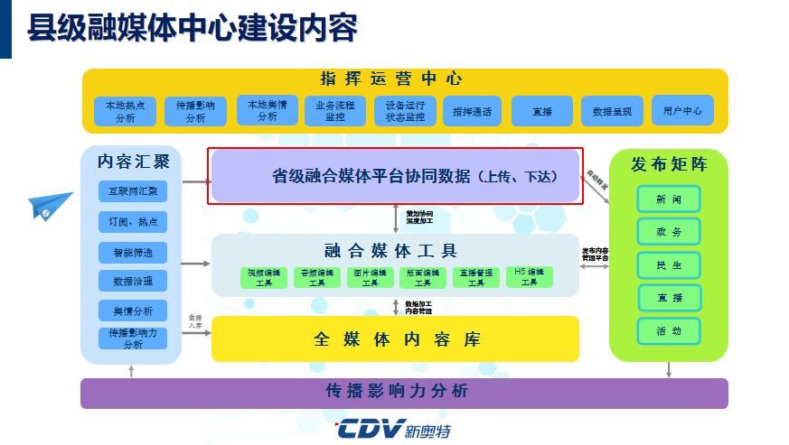 新奥2024正版资料免费公开,可靠执行计划_Harmony45.926