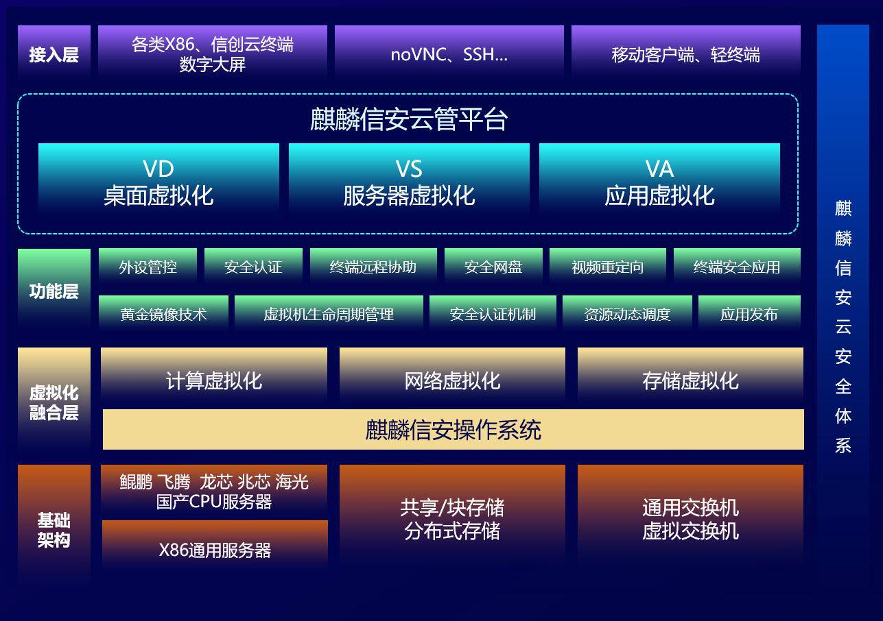 新澳门大众网官网开奖,系统化策略探讨_精英版90.252