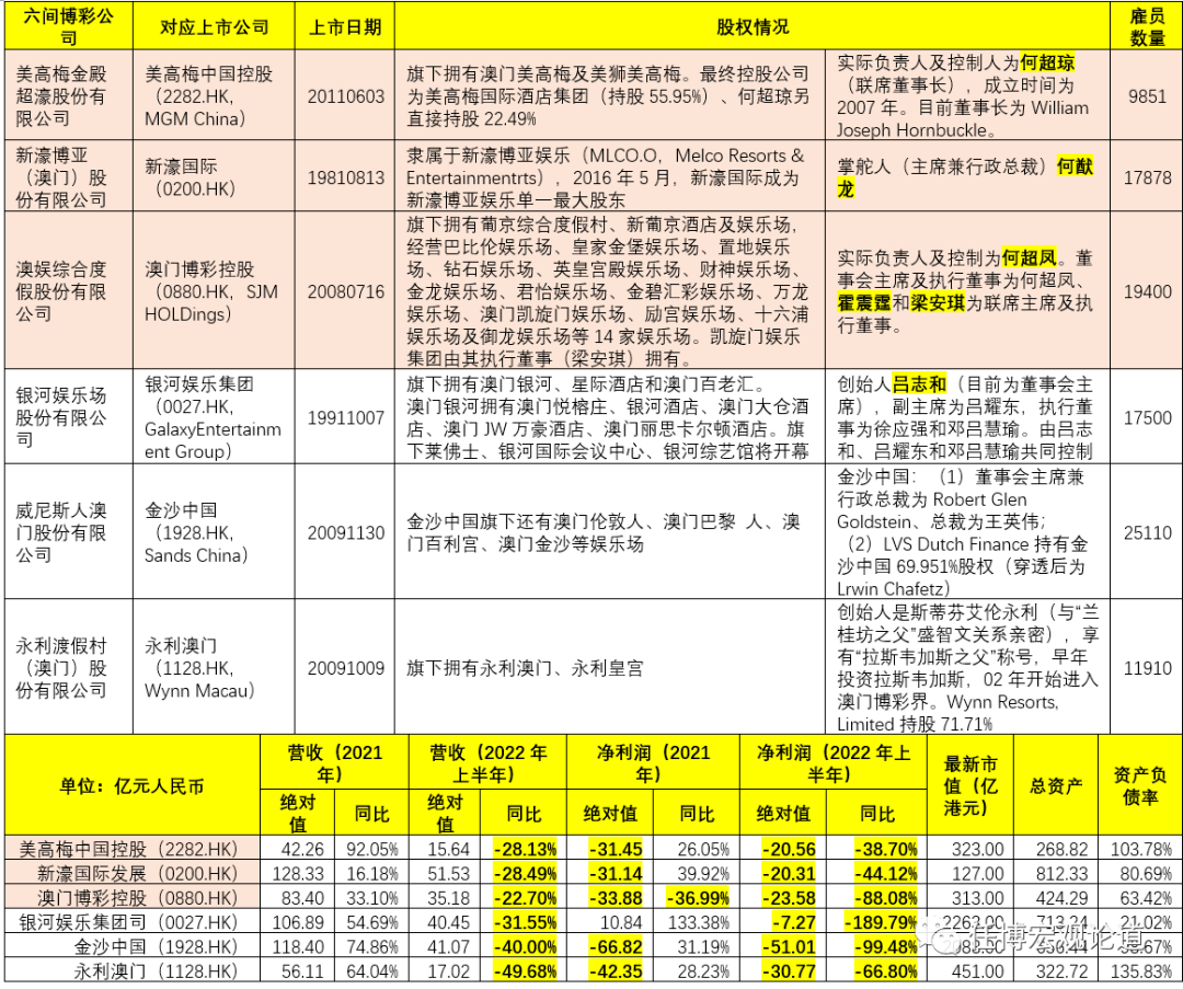 新澳门全年免费资料,定性评估说明_Z85.543