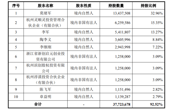 二四六天好彩(944cc)免费资料大全,状况分析解析说明_黄金版39.711