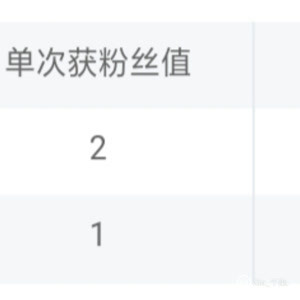 626969澳彩资料大全2022年新亮点,可持续实施探索_旗舰款27.829