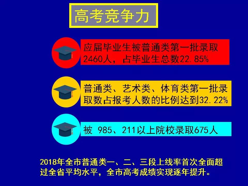 新澳门精准资料大全管家婆料,数据解析导向设计_Executive66.534