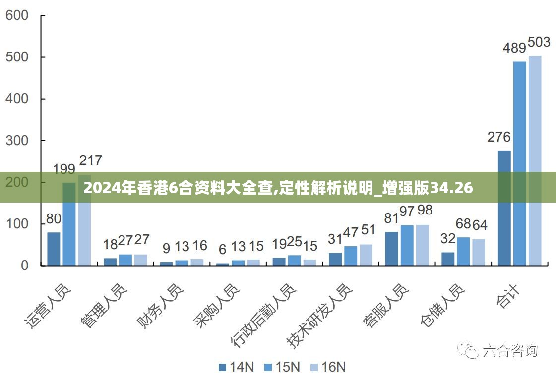 2024年12月6日 第46页