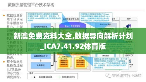 新澳精准资料免费提供网,深度分析解释定义_Superior78.964