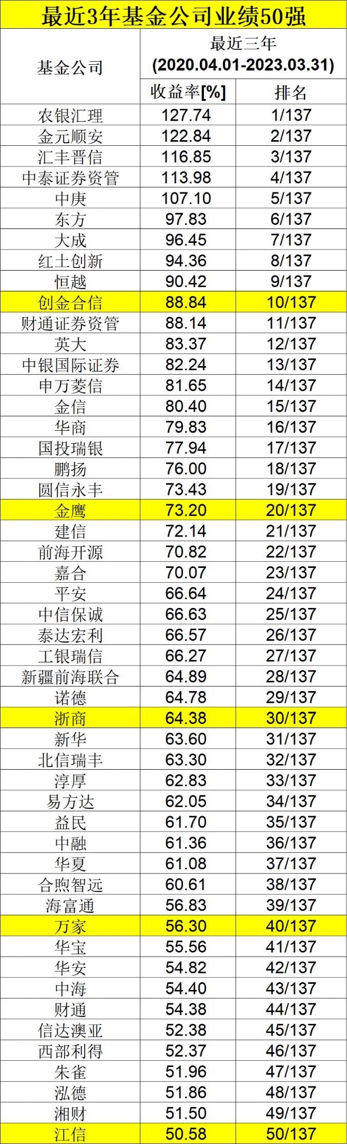 2024新澳门天天开好彩大全49,数据整合策略解析_静态版94.192