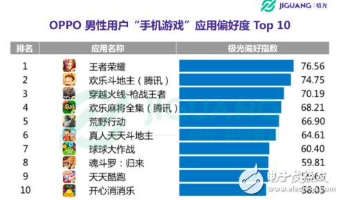 澳门最准的资料免费公开,实地研究数据应用_粉丝版82.290