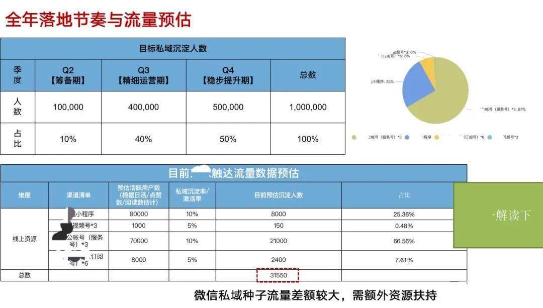 2024新奥正版资料免费,稳定性执行计划_限定版56.331