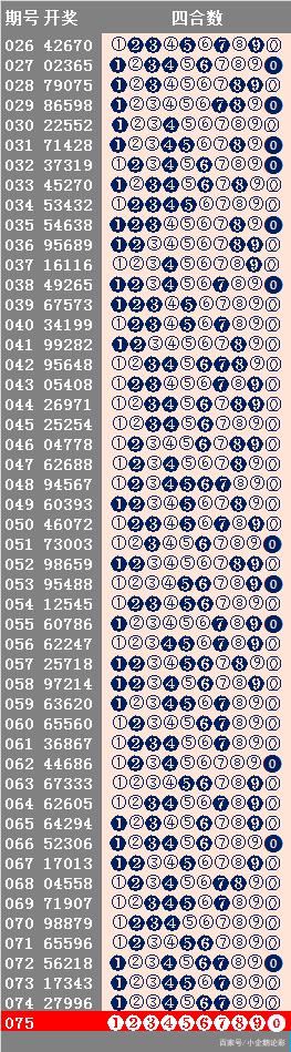 二四六天天好944cc彩资料全 免费一二四天彩,实地分析解释定义_2DM68.788