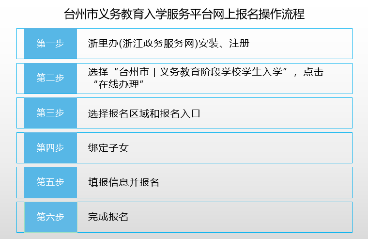 澳门内部最准免费资料,全面评估解析说明_WP版77.566