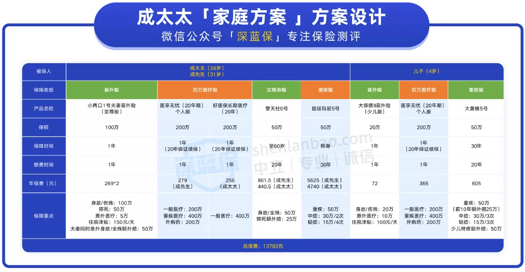 2024年12月6日 第42页