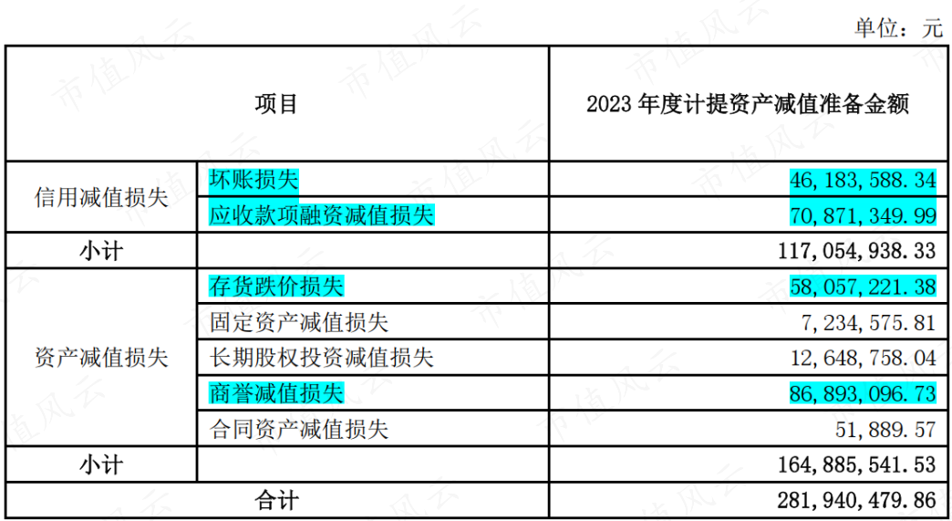 新奥奖近十五期历史记录,高速响应执行计划_策略版25.918