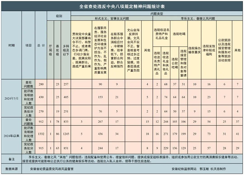 2024新澳精准资料大全,精细化说明解析_扩展版27.912