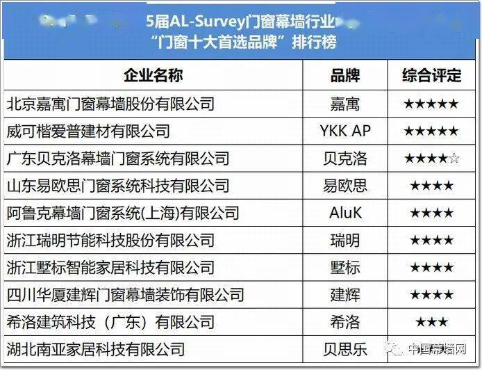 奥门六开奖号码2024年开奖结果查询表,实地验证方案策略_创新版13.692