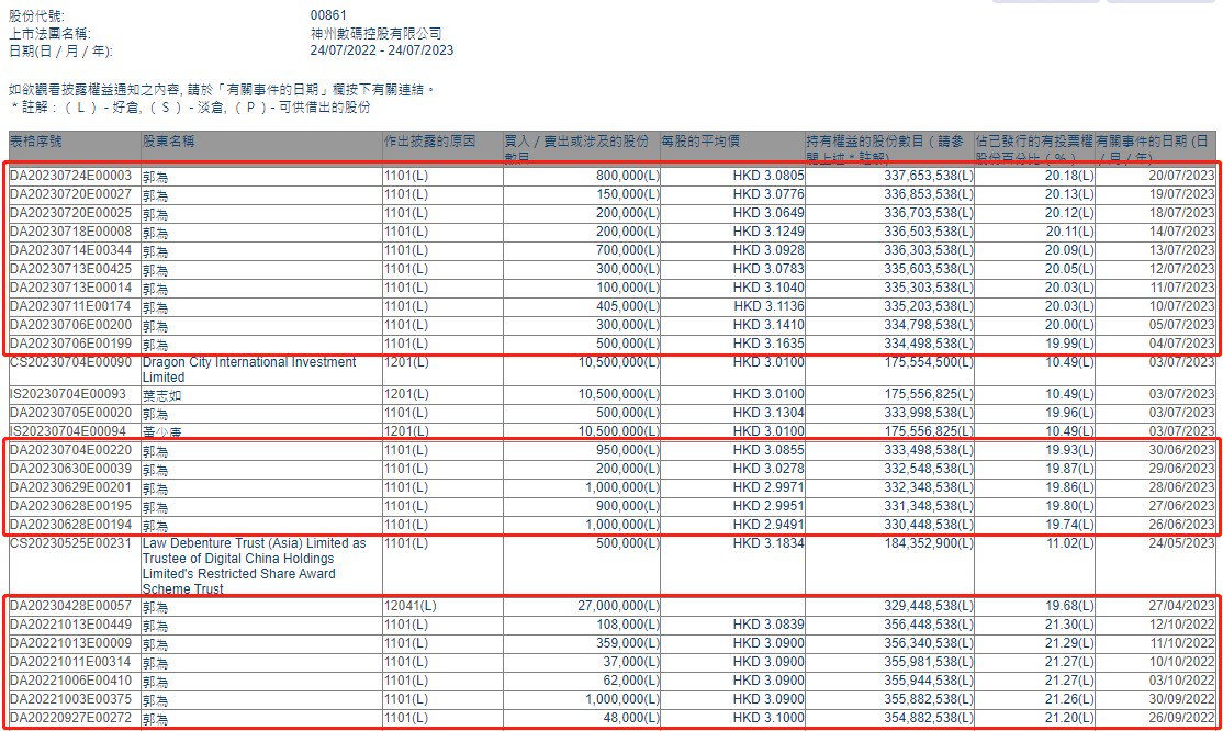 白小姐三肖三必出一期开奖,动态解释词汇_Galaxy42.667