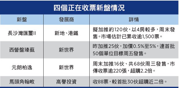 港澳天天彩免费资料,高效解析方法_Harmony款10.20