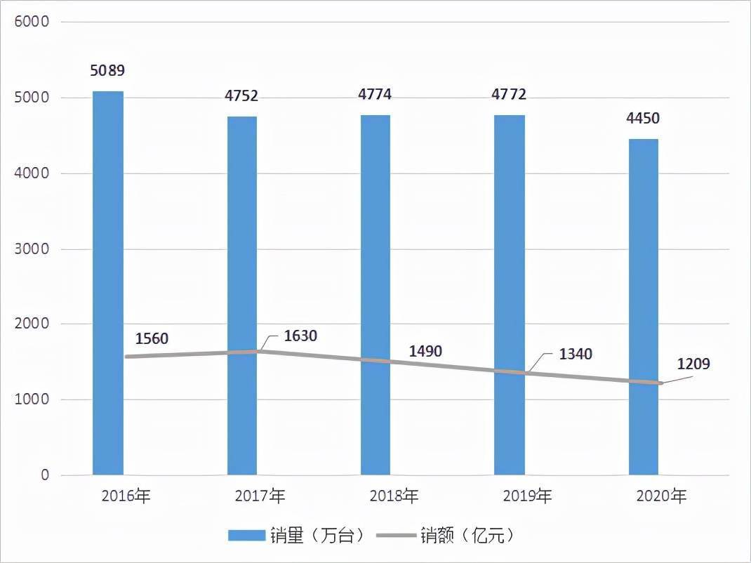 新澳门彩开奖结果2024开奖记录,定性评估解析_社交版59.602