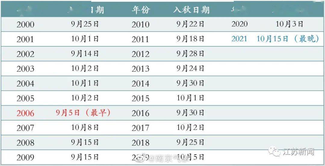 新澳门开奖结果2024开奖记录查询,精细解析评估_娱乐版62.245