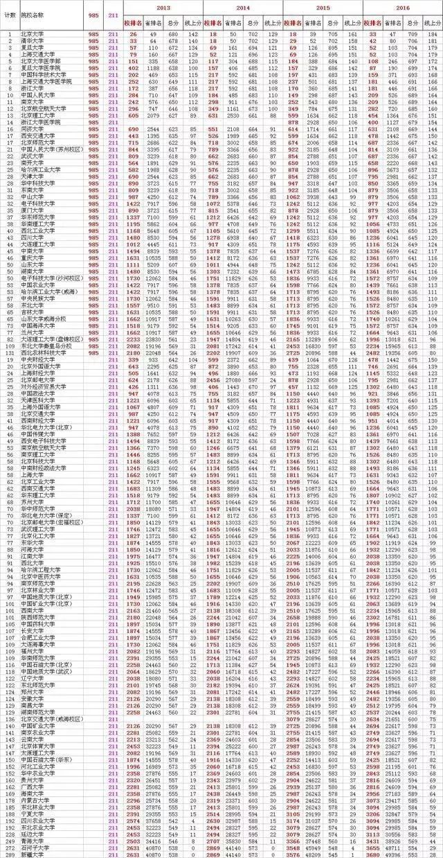 2024澳彩管家婆资料传真,国产化作答解释落实_set16.296