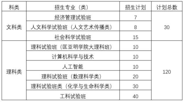 2024年12月6日 第19页