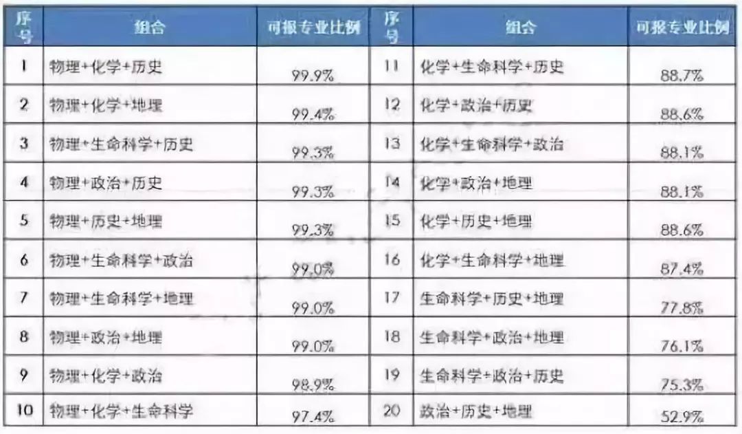 新澳门内部码10码网站,迅捷处理问题解答_进阶款77.546