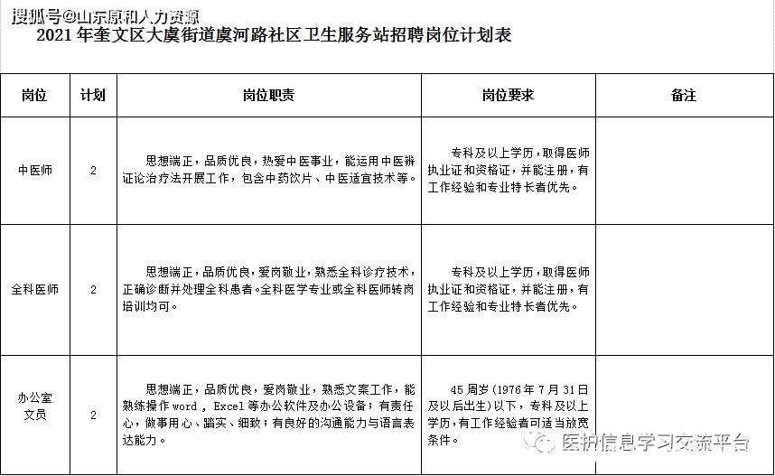 大虞街道人事任命揭晓，社区发展新篇章启航