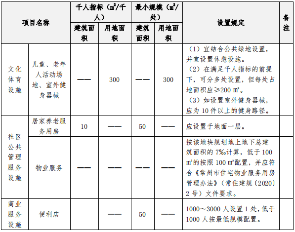 2024天天彩正版资料大全,快速设计问题计划_专属款38.672