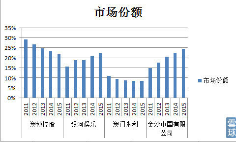 江左梅郎澳门正版资料预测解答,新兴技术推进策略_开发版74.934