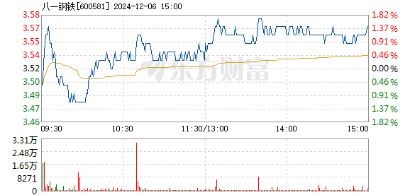 62827·c㎝一肖一码,数据解答解释定义_户外版25.438