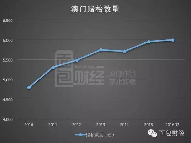 2024年澳门历史记录,实地方案验证策略_iShop60.258