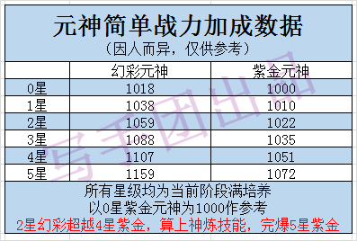 2024年新奥门天天开彩,持久设计方案策略_SHD18.154