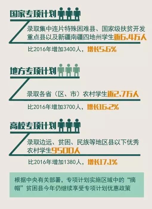 2024澳门免费最精准龙门,决策资料解释落实_OP84.701