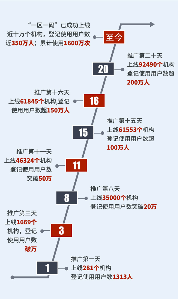 新澳门一码一码100准确,精细化计划设计_Z74.932