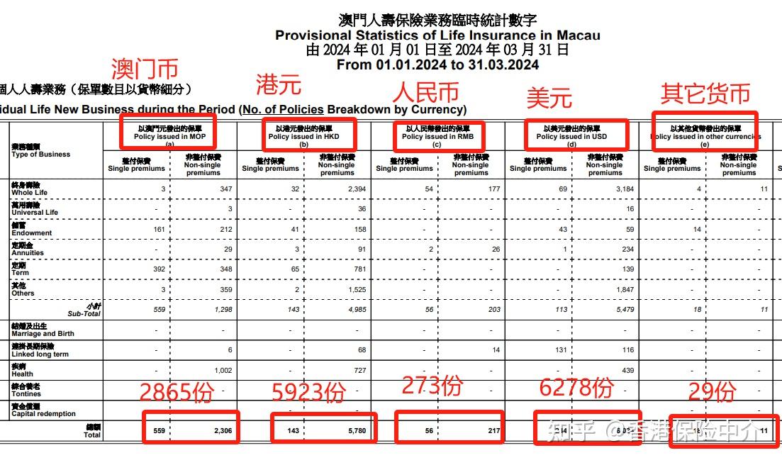 2024新澳门开奖结果记录,现状评估解析说明_UHD79.40